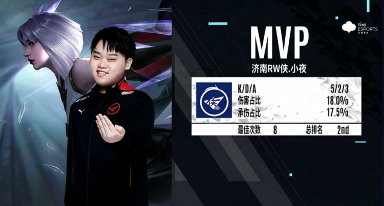 更是对各参 更是对各参