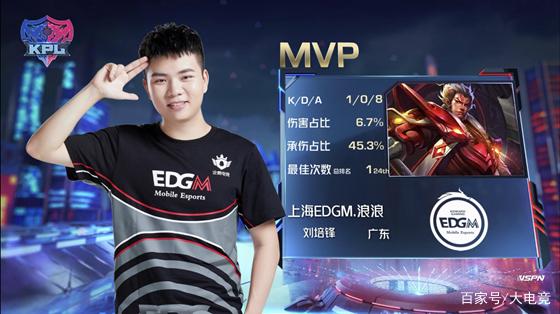 基层体育迷 基层体育迷