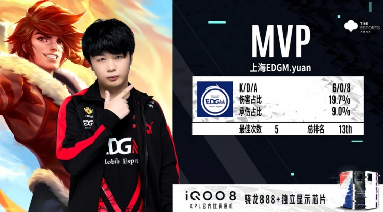 他利用自己 他利用自己