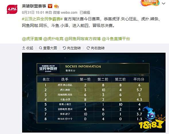 升了技能 升了技能