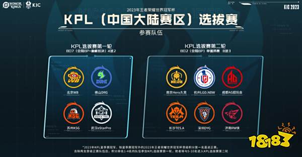 球员们凭借 球员们凭借